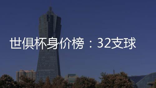 世俱杯身价榜：32支球队超百亿欧 皇马居首