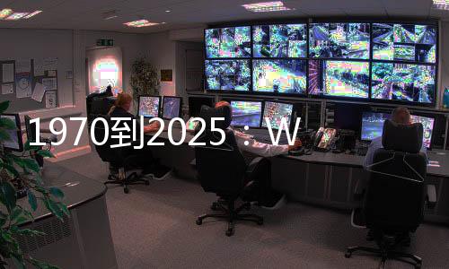 1970到2025：WSOP 金手链承载了扑克人半个世纪的梦想